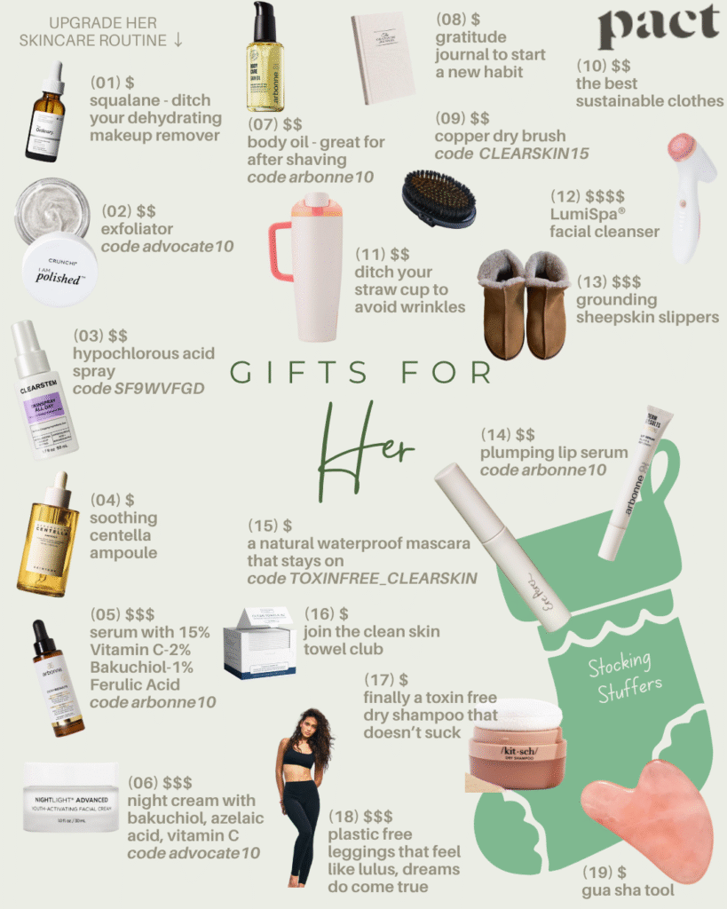 Holistic wellness gifts 2025 for women including clean beauty and self-care essentials