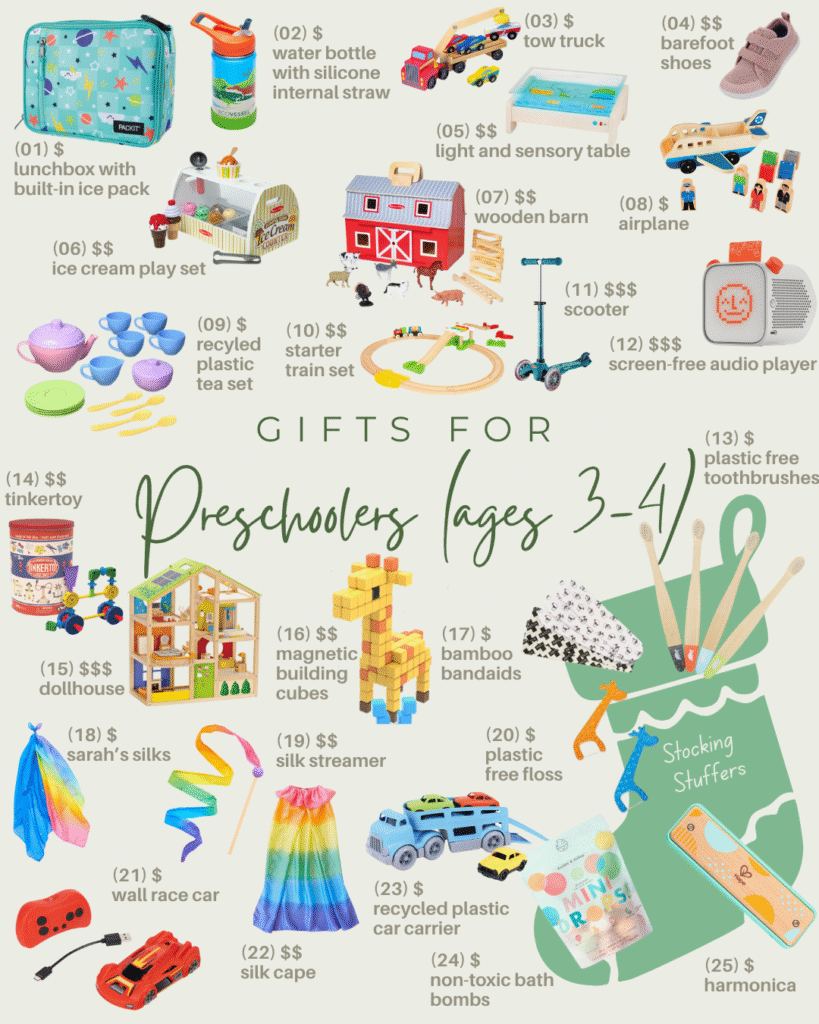 Preschooler gifts — imaginative play toys and holistic wellness ideas for young kids.